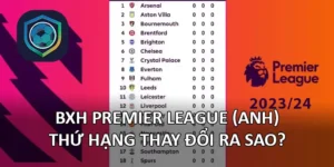 BXH Premier League (Anh)