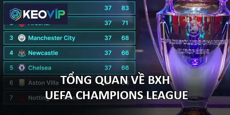 Theo dõi bảng xếp hạng giúp người hâm mộ dự đoán kết quả trận đấu