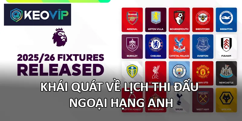 Lịch thi đấu Ngoại hạng Anh được xây dựng khoa học